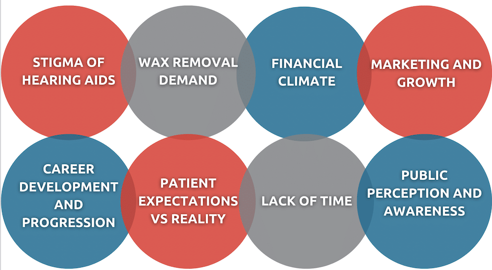 What does the UK’s 2024 Audiologist Survey Report reveal about the future of hearing health?