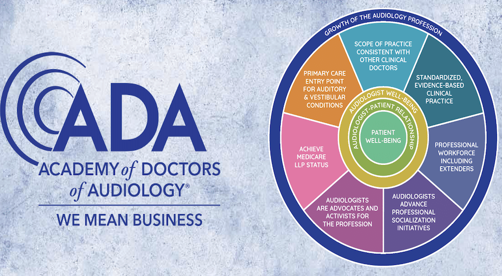 ADA,US audiology,Audiology 2050